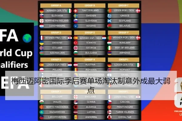 梅西迈阿密国际季后赛单场淘汰制意外成最大弱点